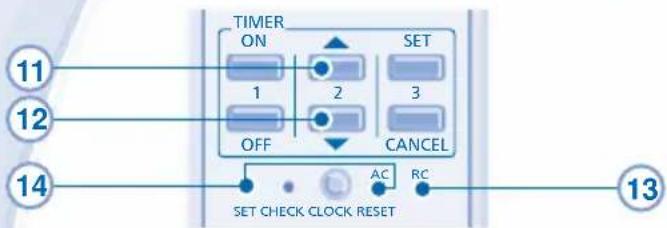 PANASONIC CSXE15NKE3 - 14 - 1