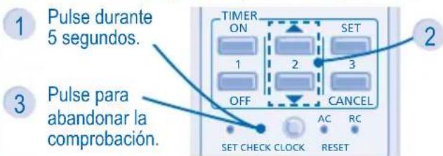 PANASONIC CSXE15NKE3 - La unidad se detiene y el TIMER parpadea. - 1