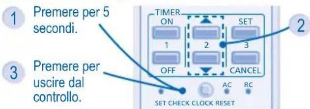 PANASONIC CSXE15NKE3 - L'unità si arresta e l'indicatore TIMER lampeggia. - 1