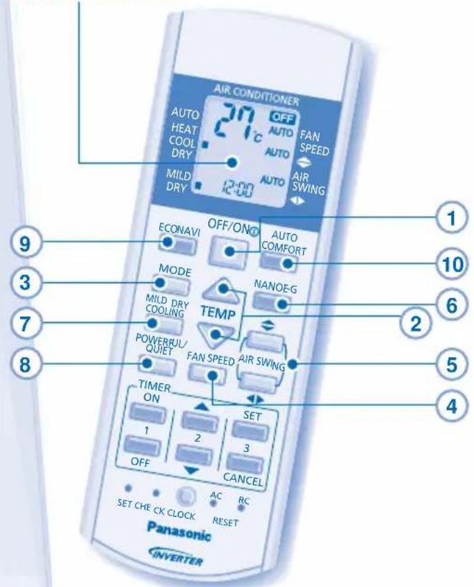 PANASONIC CSXE15NKE3 - MANDO A DISTANCIA - 2