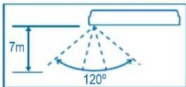 PANASONIC CSXE15NKE3 - Detection area (top view) - 1