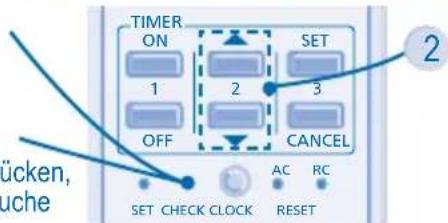 PANASONIC CSXE15NKE3 - Das Gerät bleibt stehen, und das TIMER-Symbol blinkt. - 1