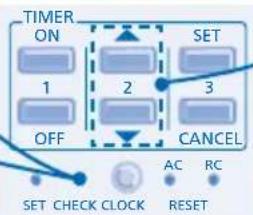 PANASONIC CSXE15NKE3 - L'appareil s'arrête et le voyant TIMER clignote. - 1