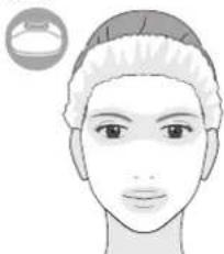 PANASONIC ESWH94 - Treatment areas - 1