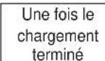 PANASONIC ESWD70 - Durée de charge = environ 1 heures - 5