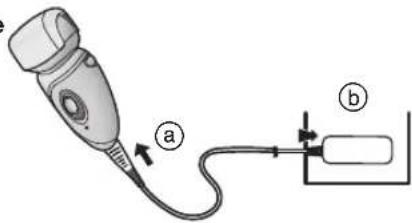 PANASONIC ESWD70 - Plug the charger into the epilator (a) and a household outlet (b). - 1