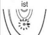 PANASONIC ESWD70 - Aufladen des Apparates - 5