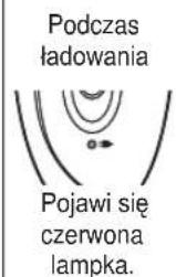 PANASONIC ESWD70 - 1slo - 2