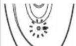 PANASONIC ESWD70 - Anslut laddaren till epilatorn (a) och ett eluttag (b). - 3