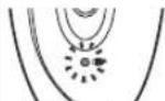 PANASONIC ESWD70 - Anslut laddaren till epilatorn (a) och ett eluttag (b). - 5