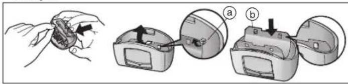 PANASONIC ESWD70 - Vymena vnëjsi folie - 1