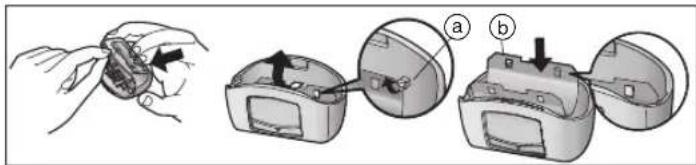 PANASONIC ESWD70 - Dis elegi degistirme - 1