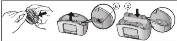PANASONIC ESWD70 - Inlocuirea follei exterioroare - 1