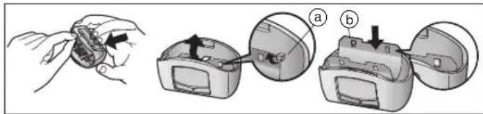 PANASONIC ESWD70 - Replacing the outer foil - 1