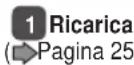 PANASONIC ESWD10 - Guidarapidaall'epilazione - 1