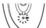 PANASONIC ESWD10 - Collegare il caricabatteria all'epilatore (a) e a una presa a parete (b). - 5