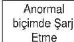 PANASONIC ESWD10 - Sarj suresi = Yaklaik 1 saat - 4