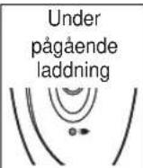 PANASONIC ESWD10 - Laddning av apparaten - 2
