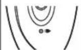 PANASONIC ESWD10 - Collegare il caricabatteria all'epilatore (a) e a una presa a parete (b). - 2