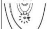 PANASONIC ESWD10 - Sarj suresi = Yaklaik 1 saat - 5