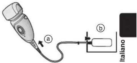 PANASONIC ESWD10 - Collegare il caricabatteria all'epilatore (a) e a una presa a parete (b). - 1