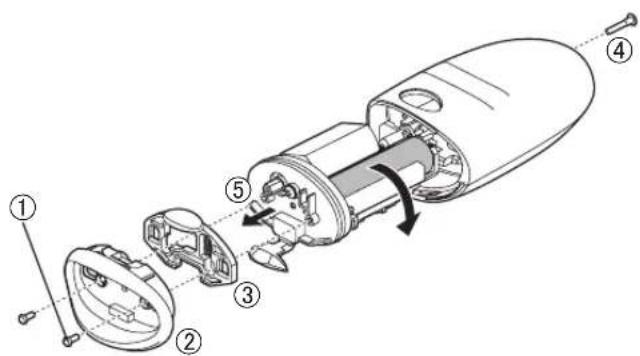 PANASONIC ESED93 - Entfernen Sie den eingebauten Akku vor der Entsorgung des Geräts. - 1