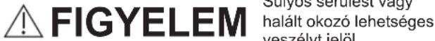 PANASONIC ESED93 - A szimbólumok jelentése - 1