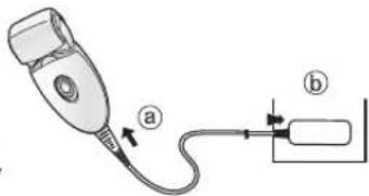 PANASONIC ESED93 - Plug the AC adaptor into the epilator (a) and a household outlet (b). - 1