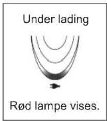 PANASONIC ESED93 - Lading - 2