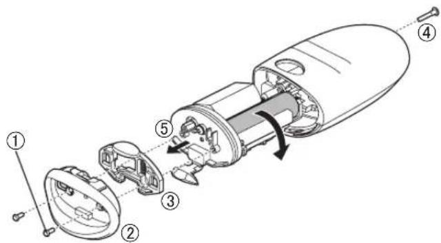 PANASONIC ESED93 - Fjernelse af det indbyggede genopladelige batteri - 1