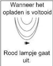 PANASONIC ESED93 - Oplaadduur = Ongeveer 1 uur - 3