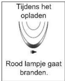 PANASONIC ESED93 - Oplaadduur = Ongeveer 1 uur - 2
