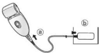 PANASONIC ESED93 - Tilslut AC-adapteren til epilatoren (a) og en stikkontakt (b). - 1