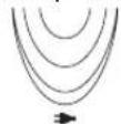 PANASONIC ESED93 - Plug the AC adaptor into the epilator (a) and a household outlet (b). - 3