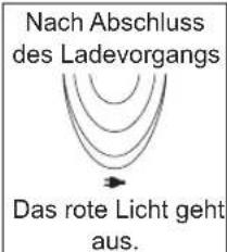 PANASONIC ESED93 - Ladedauer = Etwa 1 Stunde - 2