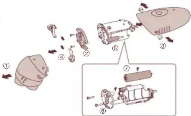PANASONIC ES2064 - Remoção das baterias recarregáveis incorpORAdas - 1