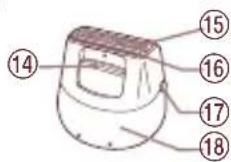 PANASONIC ES2064 - Identifi kasjon av deler - 6