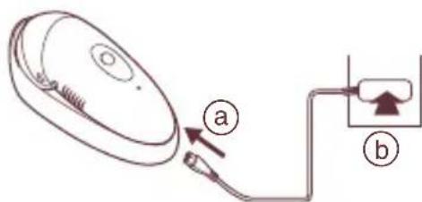 PANASONIC ES2064 - 3apraKa npncTropoH - 1
