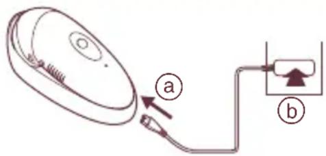 PANASONIC ES2064 - Het apparatus opladen - 1