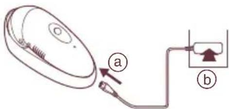 PANASONIC ES2064 - Charging the appliance - 1