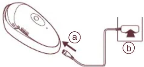 PANASONIC ES2064 - Ricarica dell'apparecchio - 1