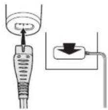 PANASONIC ER1512 - Aufladen ohne Ladestation - 1