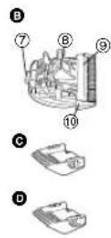 PANASONIC ER1512 - Identificacao das peças - 2