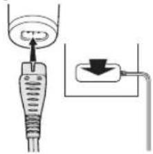 PANASONIC ER1512 - Incarcarea fara banc de incarcare - 1