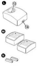 PANASONIC ER1512 - D - 5