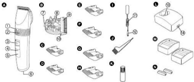 PANASONIC ER1512 - Identificacion de las piezas - 1