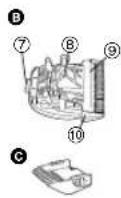 PANASONIC ER1512 - Popis jednotlivych casti - 2