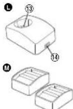 PANASONIC ER1512 - Popis jednotlivych casti - 5