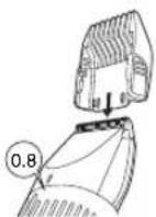 PANASONIC ER1512 - Benutzen der Haarschneidemaschine - 2