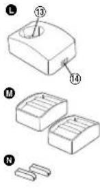 PANASONIC ER1512 - Benaming van de onderdelen - 5